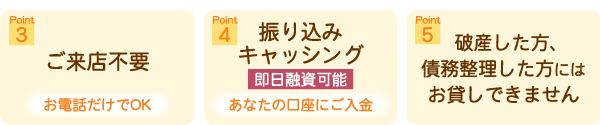 ご来店不要(あなたの口座にご入金)、振り込みキャッシング・ローン(お電話だけでOK)、破産した方・債務整理した方にはお貸しできません